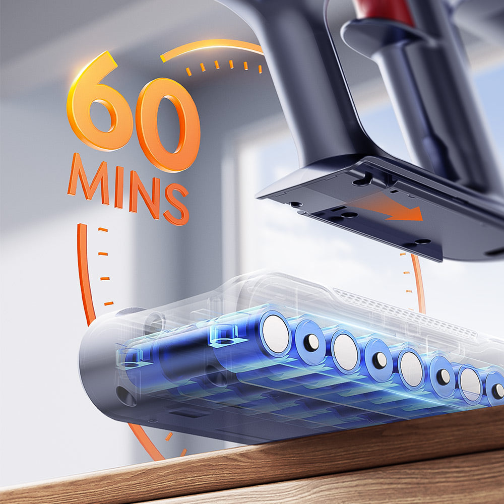 Buture BP20 ZeroTangle Pet Cordless Vacuum | 600W 55KPA